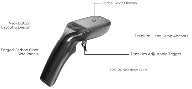 Lift Elite Hand Controller - Image 2