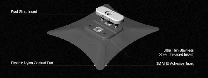 AK Glue On Insert Pad Complete Set - Image 2