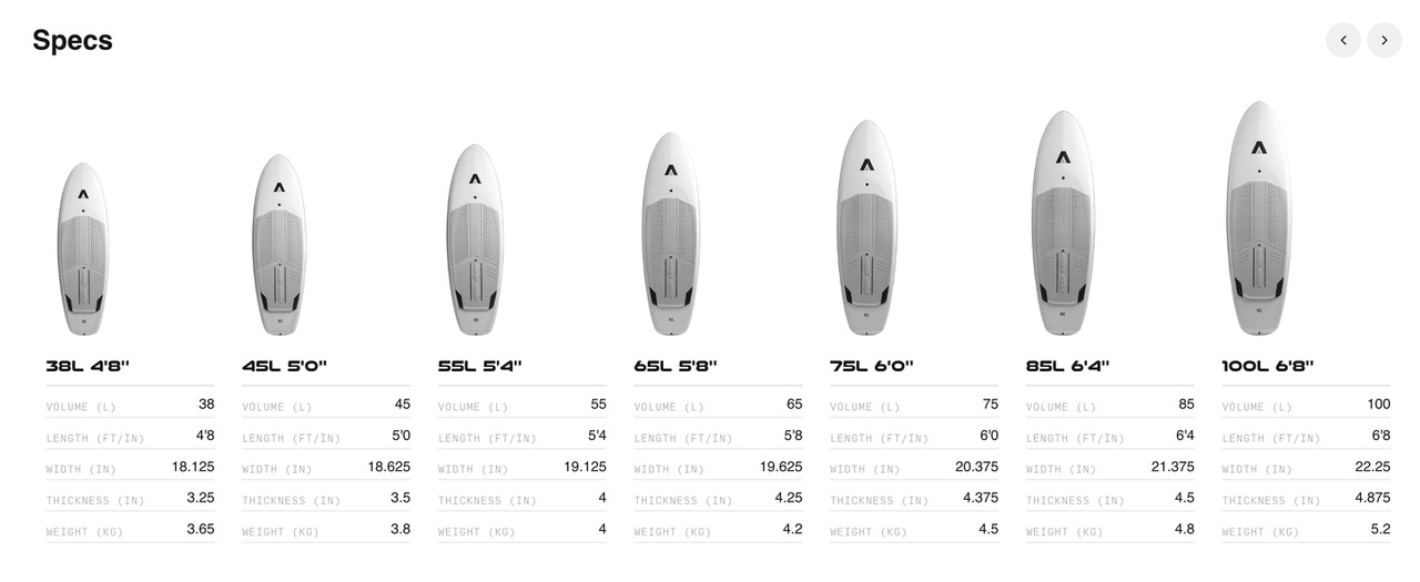 ARMSTRONG MIDLENGTH X-FORM MKII Foil Board - Image 15