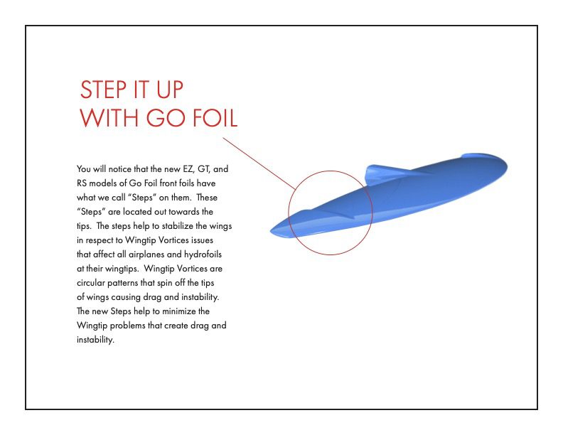 GoFoil GT 1250 Front Wing and Cover - Image 2