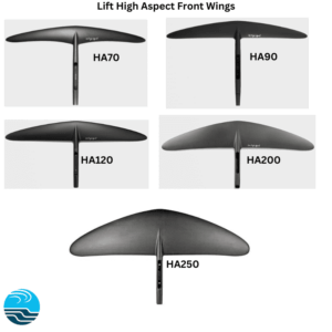 Lift High Aspect (HA) Front Wing