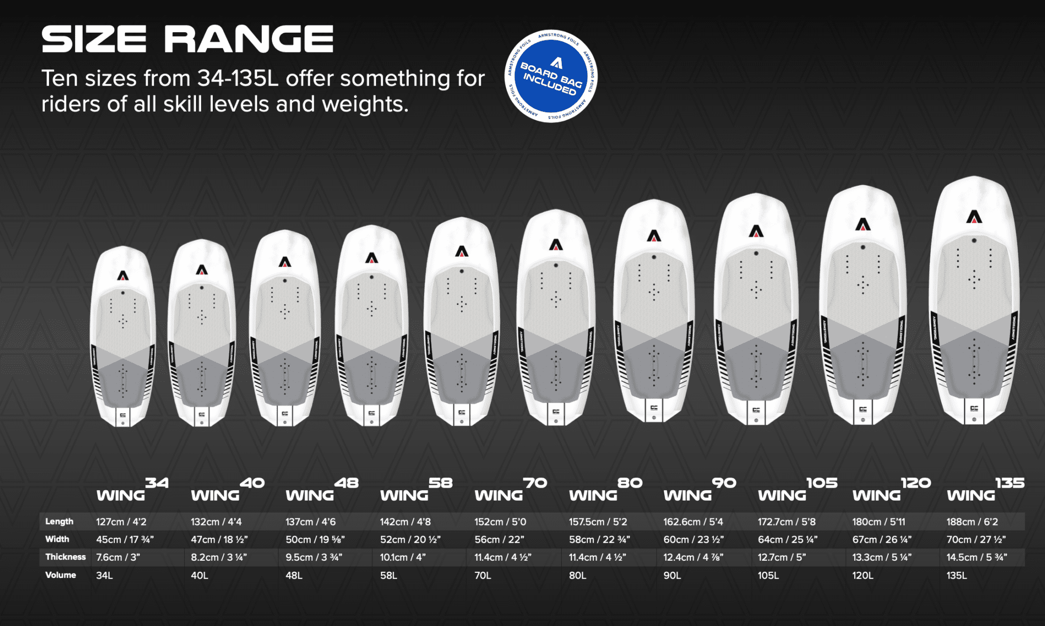 Armstrong Wing FG Foilboard - Image 2