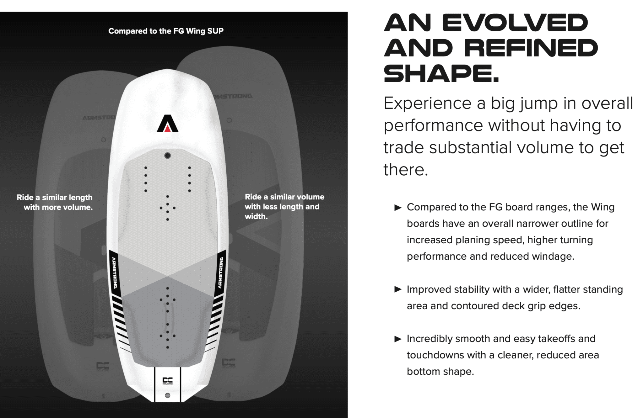 Armstrong Wing FG Foilboard - Image 14