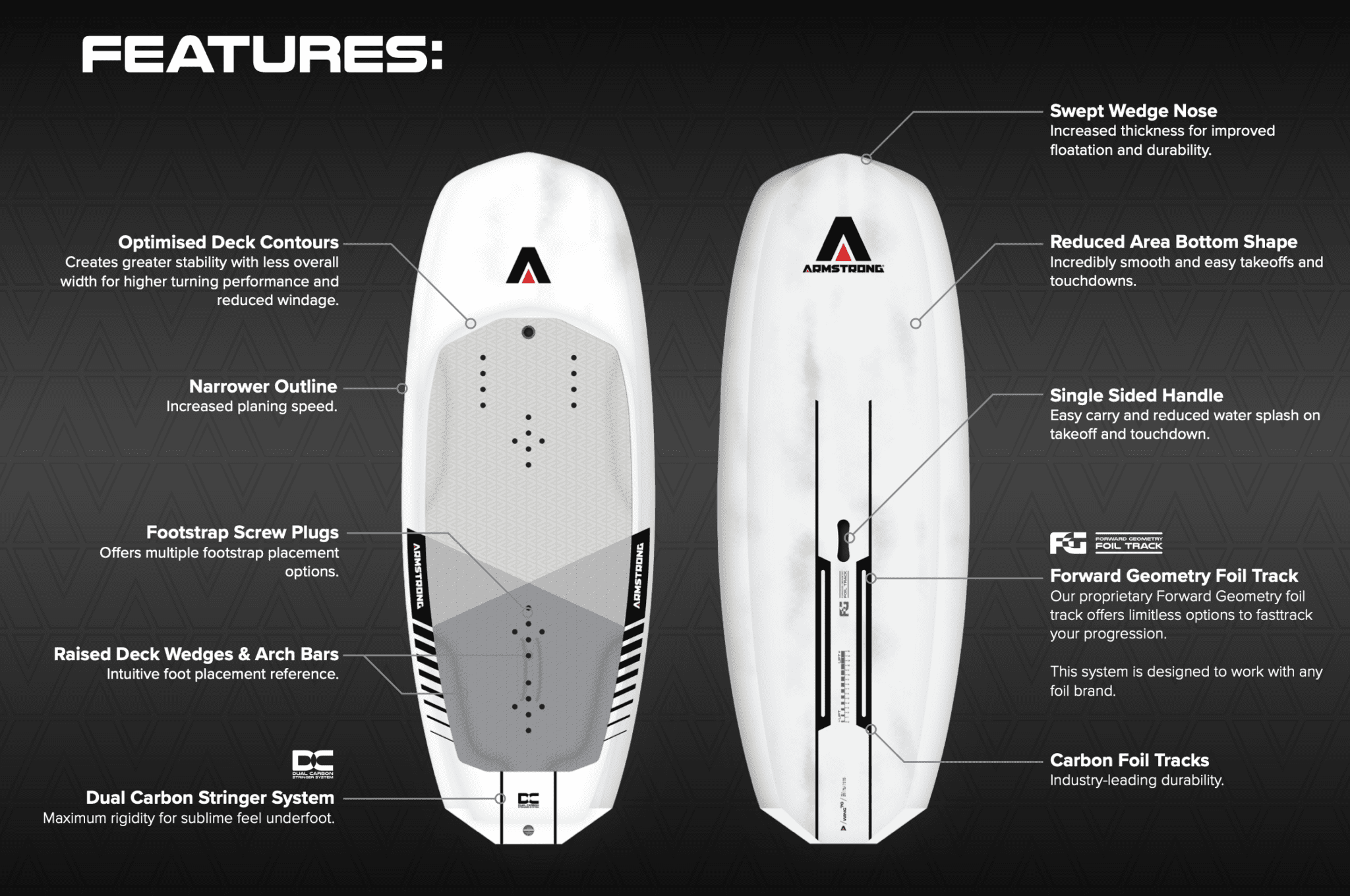 Armstrong Wing FG Foilboard - Image 13