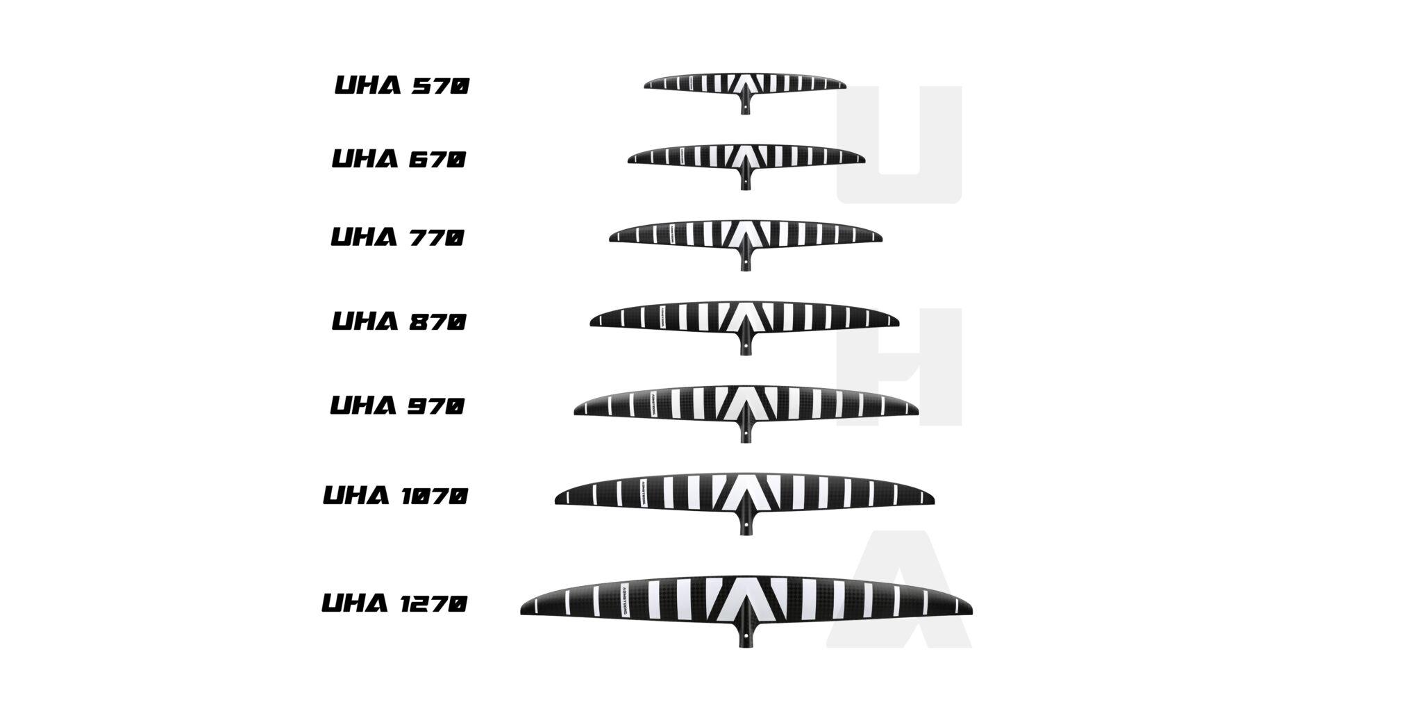 Armstrong UHA Line up