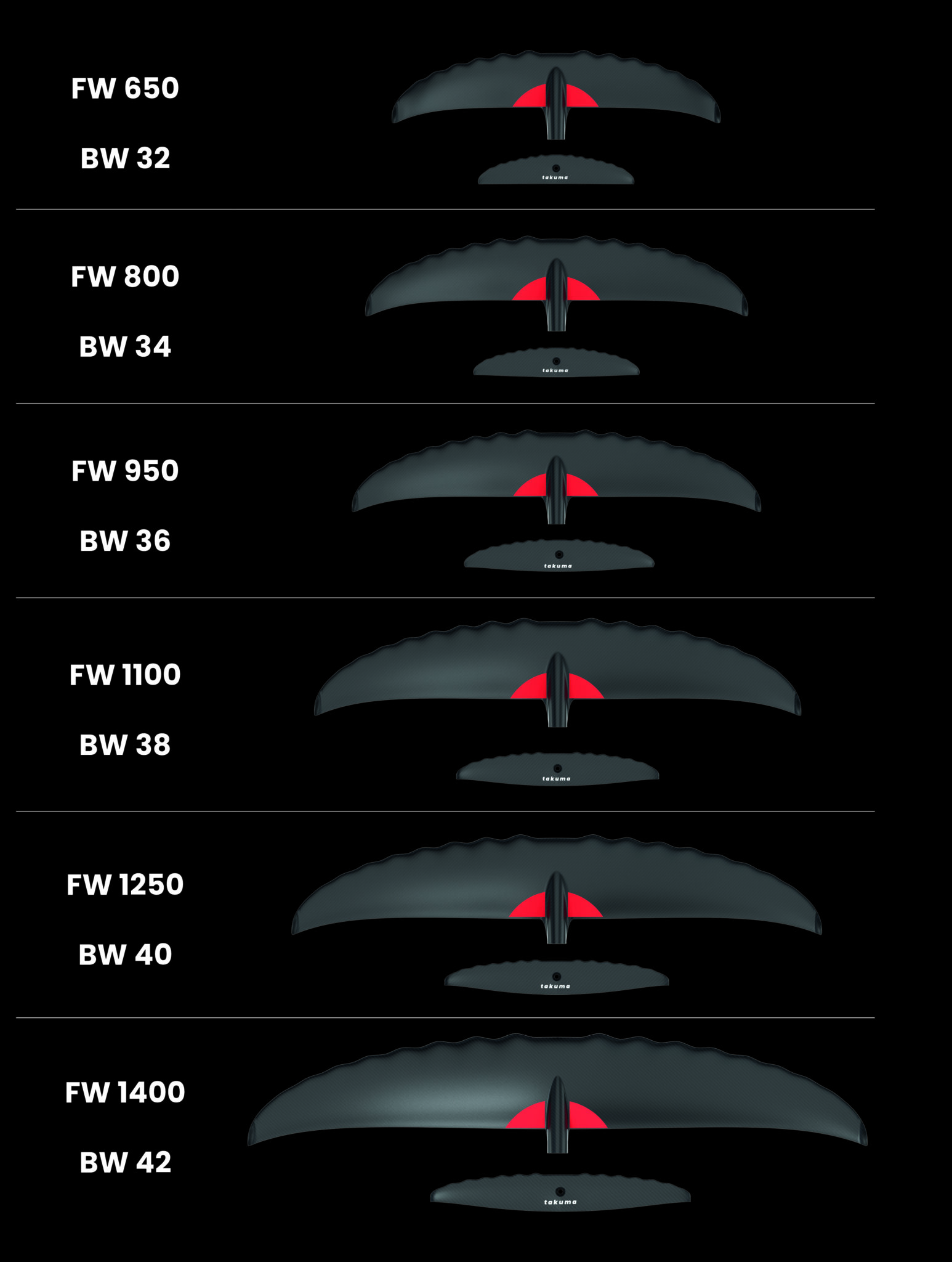 Takuma Kujira II Front Wings - Image 2