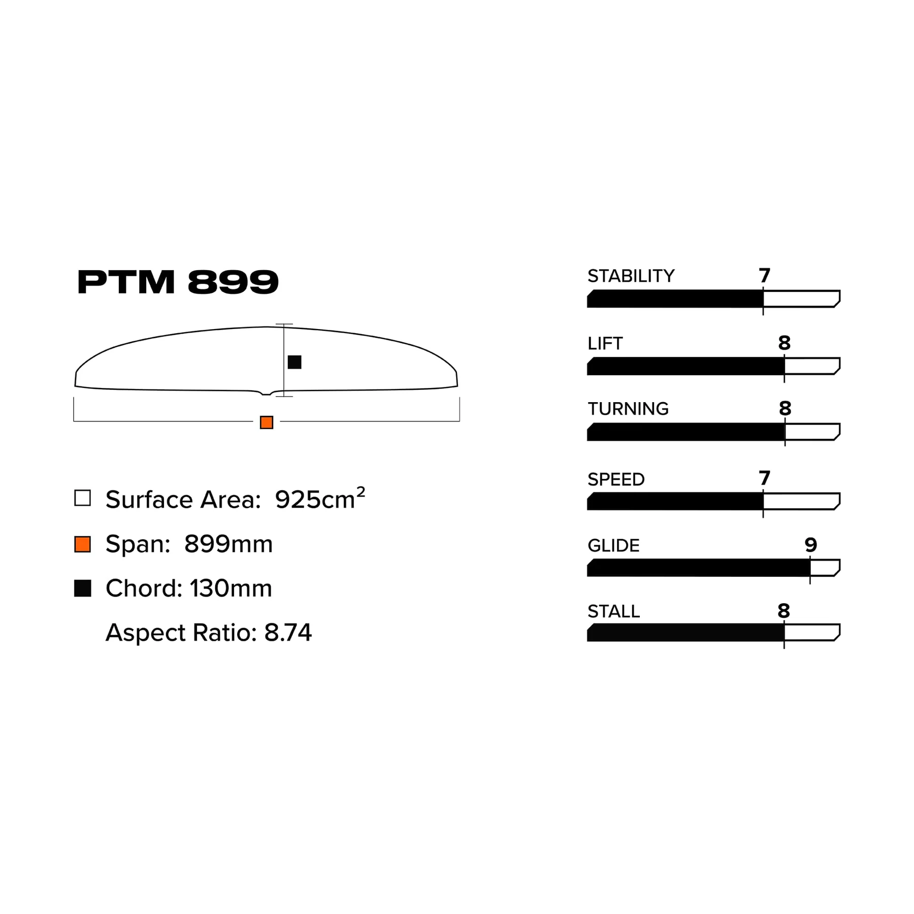 Slingshot Phantasm PTM Series 899/710 Lower Package V1 - Image 2